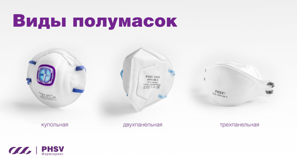 Виды полумасок PHSV